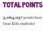 Kids' Website Points, Coupons, and Prizes Development
