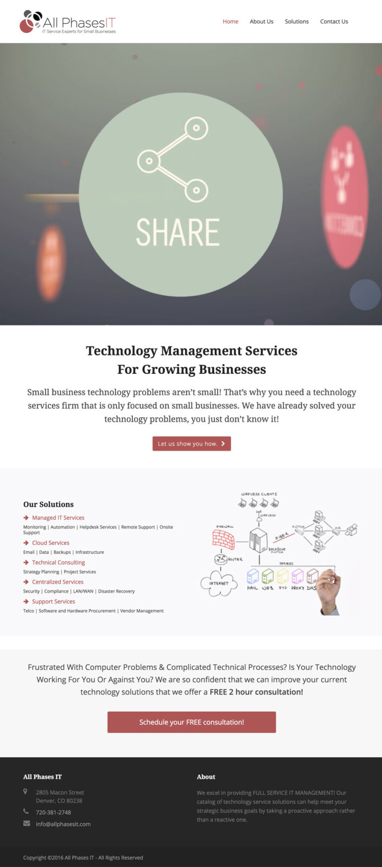 All PhasesIT - After Relish engagement