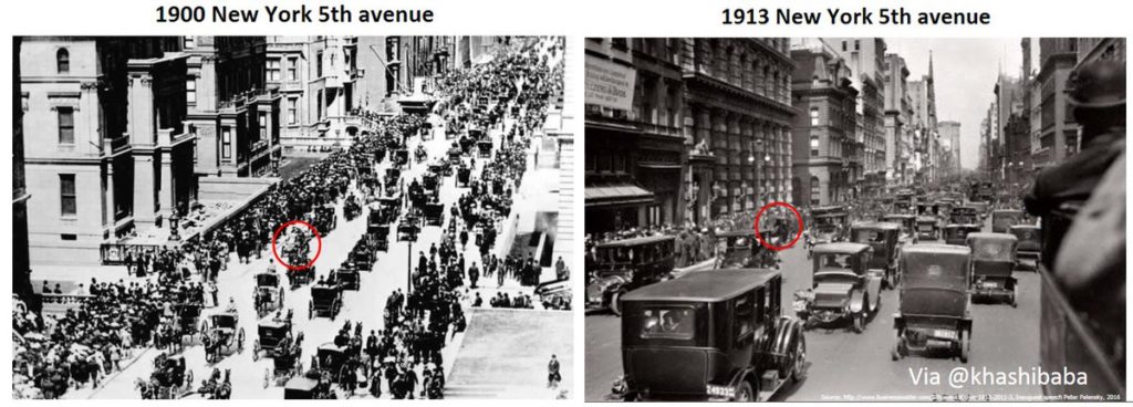 The transition from horse-powered travel to the automobile in NYC 1900-1913